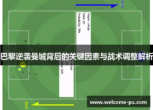 巴黎逆袭曼城背后的关键因素与战术调整解析 巴黎逆袭曼城背后的关键因素与战术调整解析
