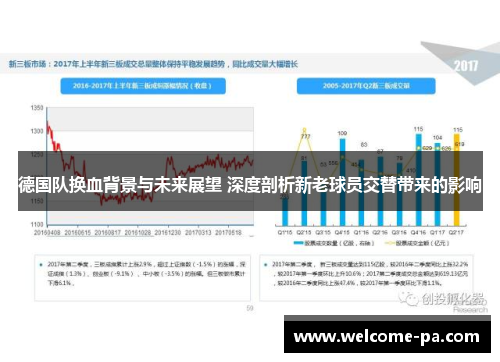 德国队换血背景与未来展望 深度剖析新老球员交替带来的影响 德国队换血背景与未来展望 深度剖析新老球员交替带来的影响