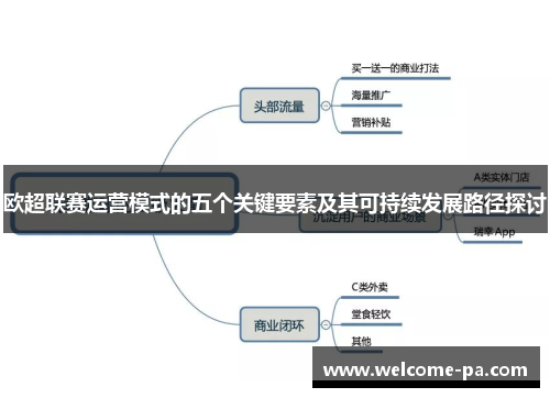 欧超联赛运营模式的五个关键要素及其可持续发展路径探讨