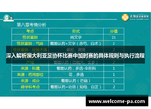 深入解析澳大利亚足协杯比赛中加时赛的具体规则与执行流程