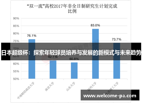 日本超级杯:探索年轻球员培养与发展的新模式与未来趋势 日本超级杯:探索年轻球员培养与发展的新模式与未来趋势