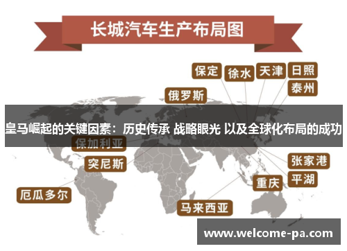 皇马崛起的关键因素：历史传承 战略眼光 以及全球化布局的成功