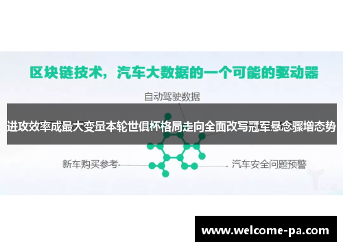 进攻效率成最大变量本轮世俱杯格局走向全面改写冠军悬念骤增态势