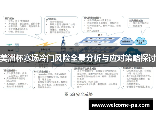 美洲杯赛场冷门风险全景分析与应对策略探讨