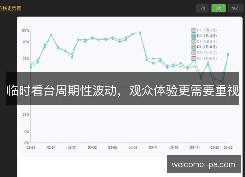临时看台周期性波动，观众体验更需要重视